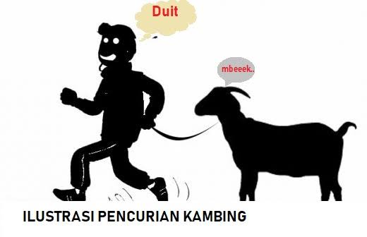 Polres Serang Kota Tangkap 5 Pelaku Spesialis Pencurian Hewan Ternak