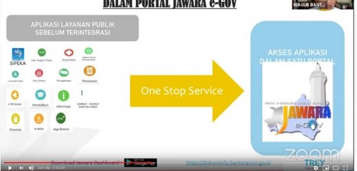Wagub Andika Presentasikan Sipeka di Ajang Innovative Goverment Award 2020 Kemendagri