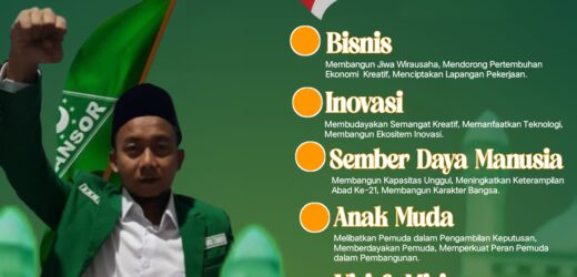 Konferancab II Dimulai, Samroni Siap Pimpin GP Ansor Pulomerak