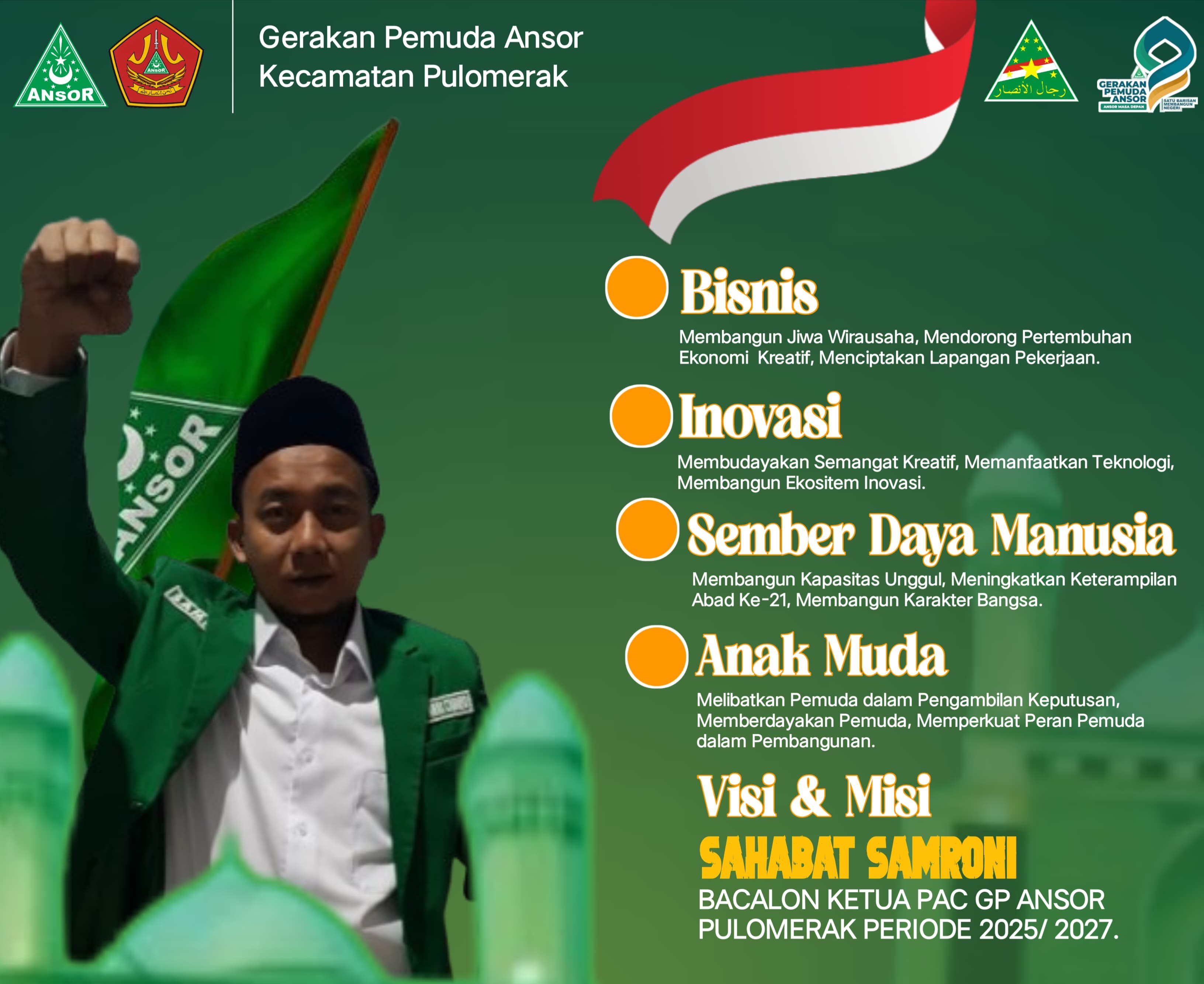 Konferancab II Dimulai, Samroni Siap Pimpin GP Ansor Pulomerak